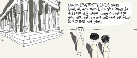 Eratosthenes teaches us the world is round